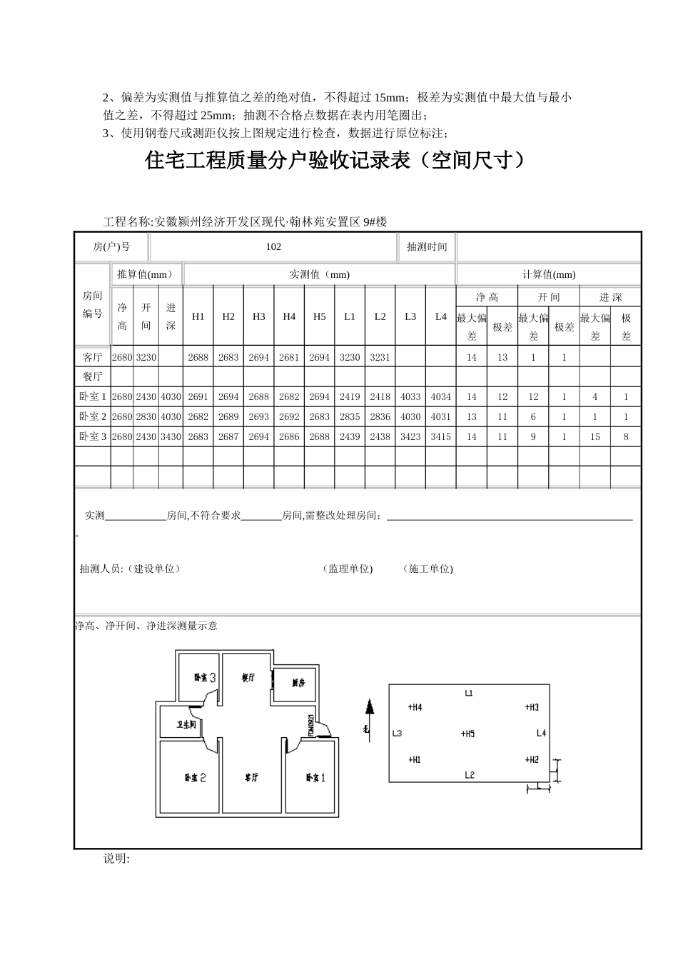 住宅工程质量分户验收记录表_第2页