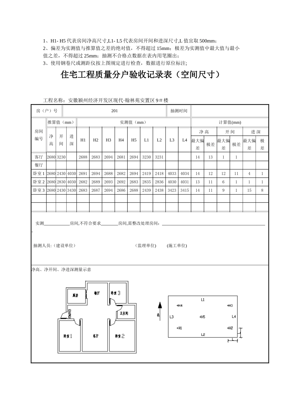 住宅工程质量分户验收记录表_第3页
