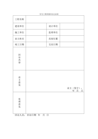 住宅工程质量回访记录表