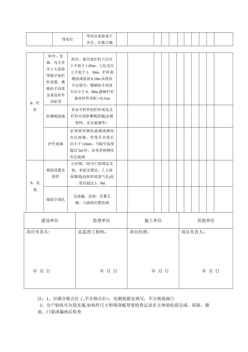 住宅工程质量分户验收记录表89861_第3页
