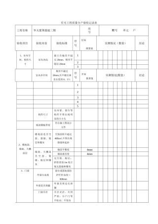 住宅工程质量分户验收记录表89861