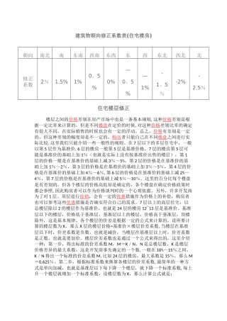 住宅朝向修正系数表