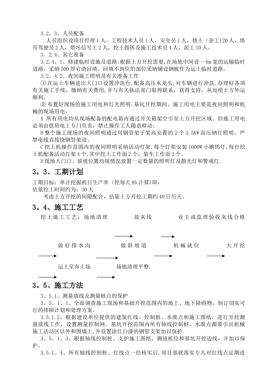 住宅楼土方开挖工程施工方案_第2页