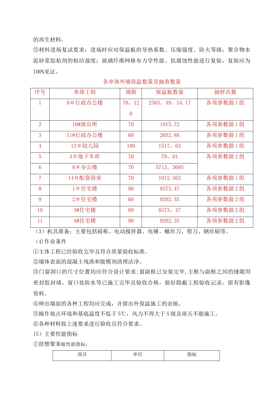 住宅楼建筑节能施工方案修改后外墙_第3页