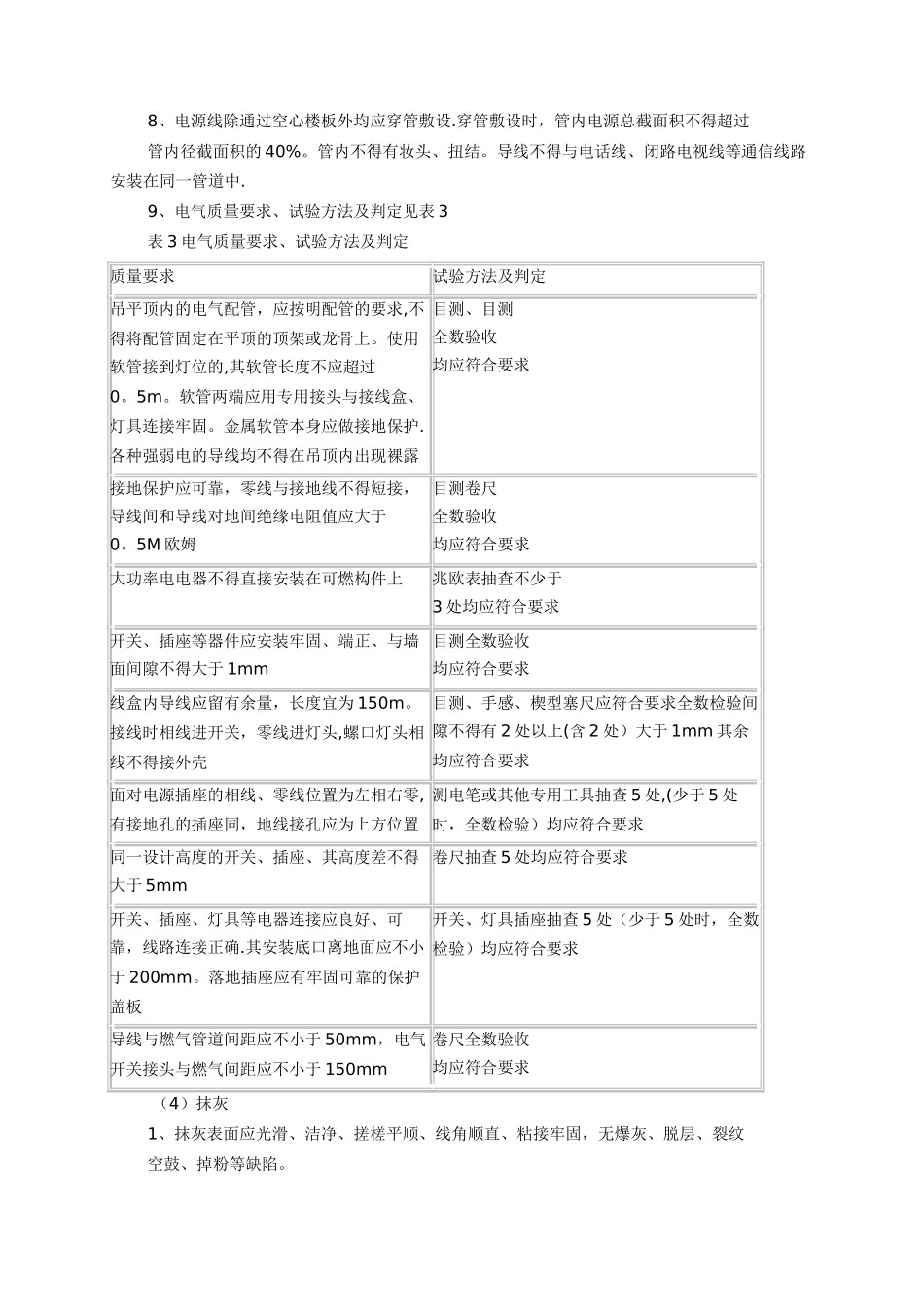 住宅装饰质量标准_第3页