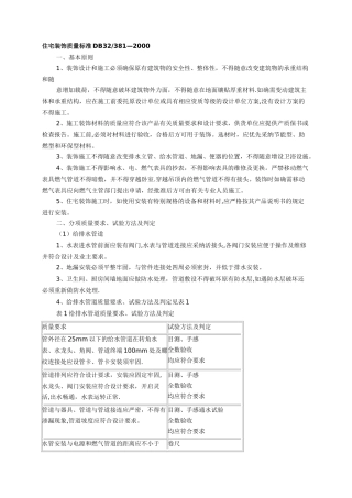 住宅装饰质量标准