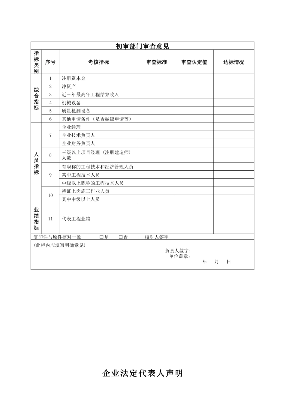 住宅装饰装修企业资质申请表_第3页