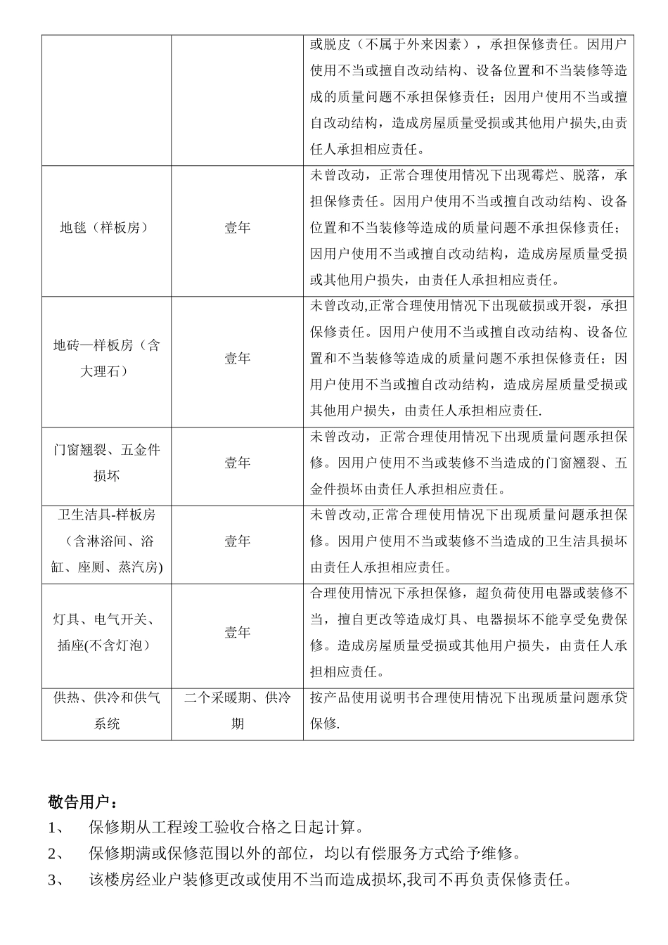 住宅质量保证书及住宅使用说明书_第3页