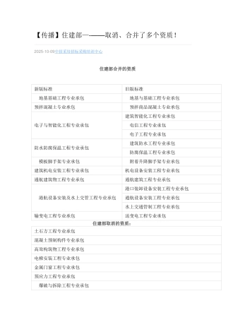 住建部合并与取消的资质