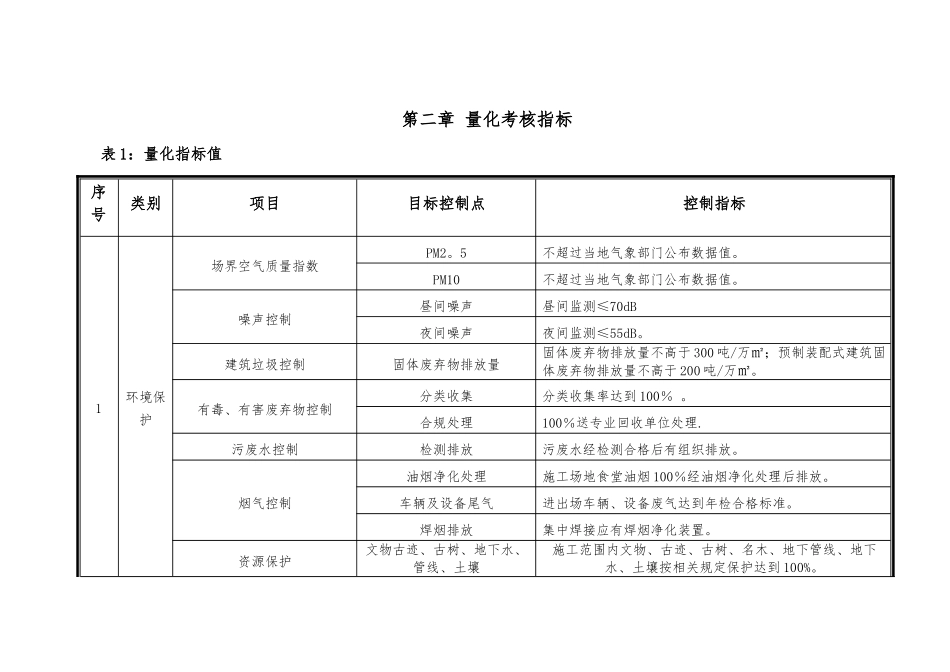 住建部最新绿色施工技术指标及评价指南_第3页
