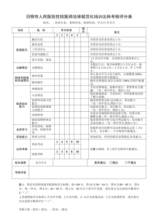 住院医师规培出科考核评分表