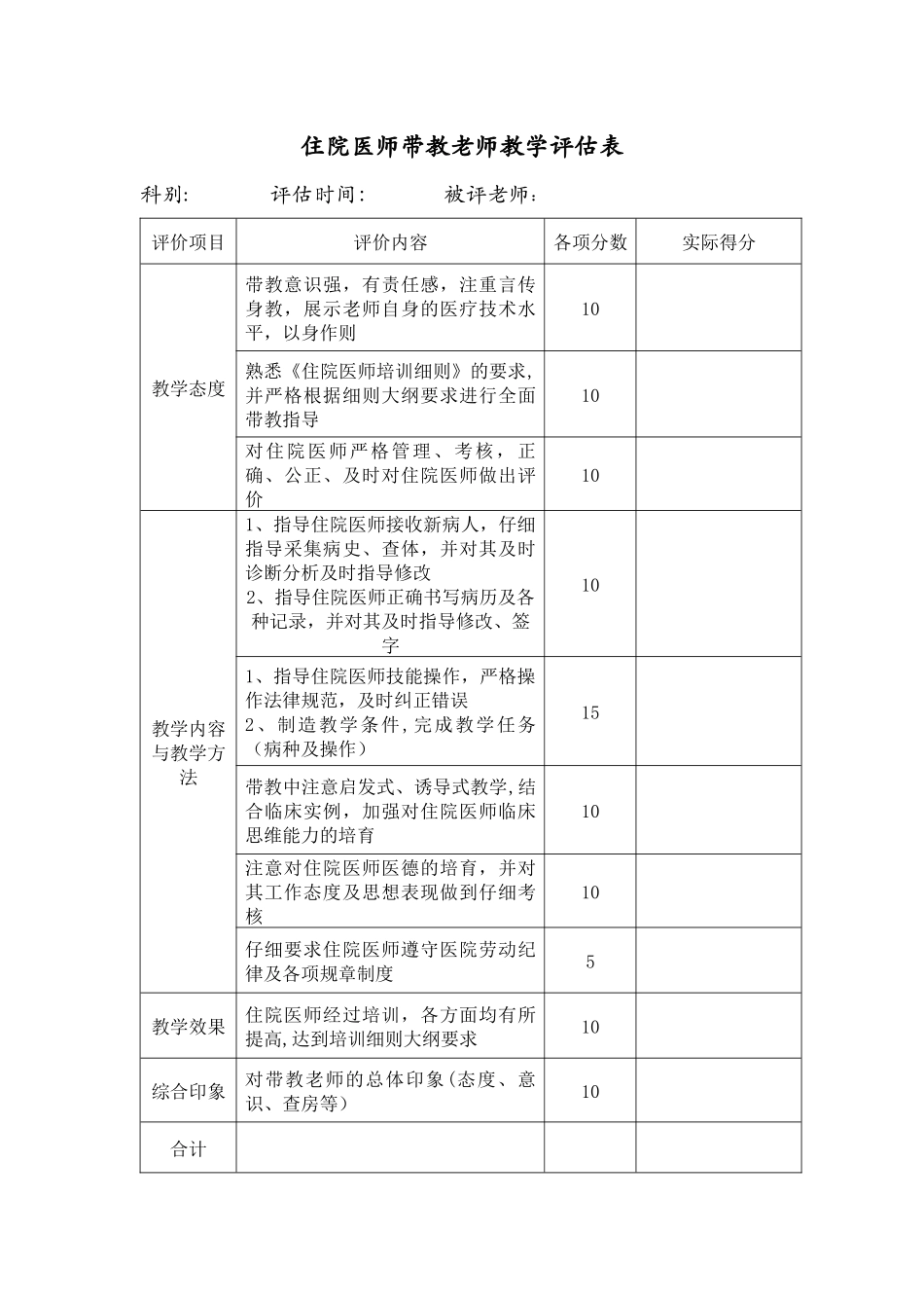 住院医师带教老师教学评估表_第1页