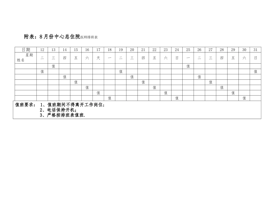 住院医师排班表_第1页