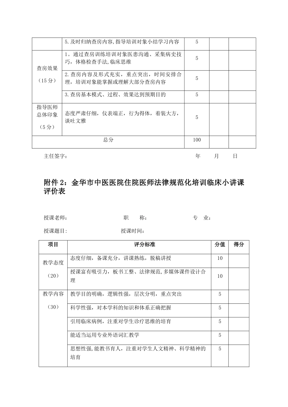 住院医师规范化培训师资绩效考核办法相关附件_第2页