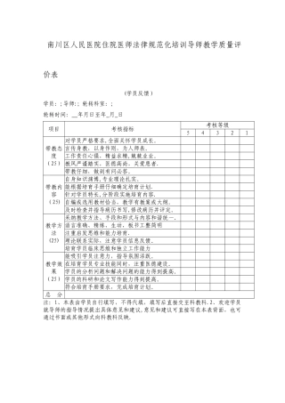 住院医师规范化培训导师评价表