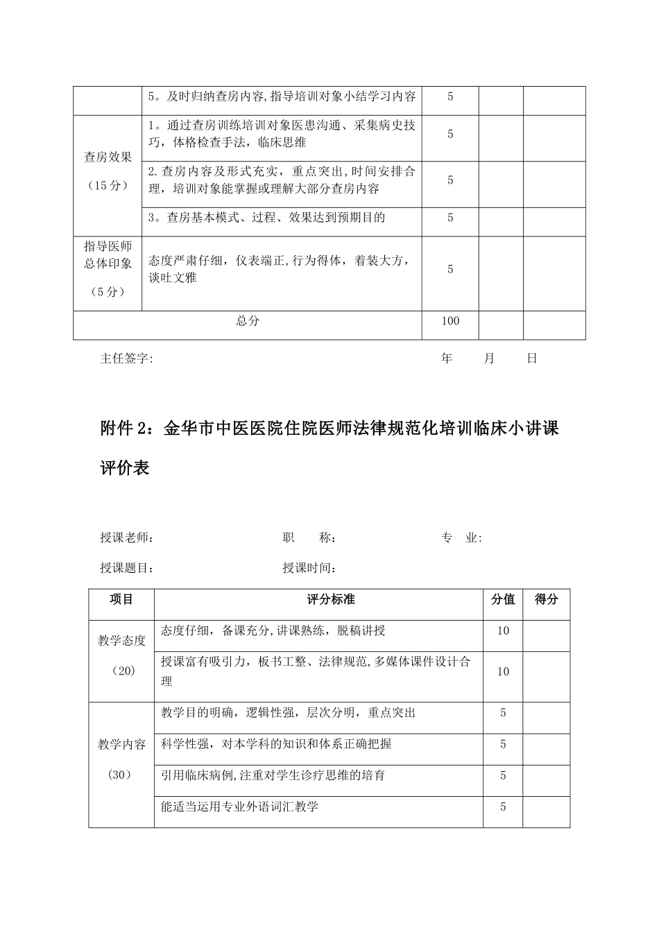 住院医师规范化培训师资绩效考核办法相关附件_第2页