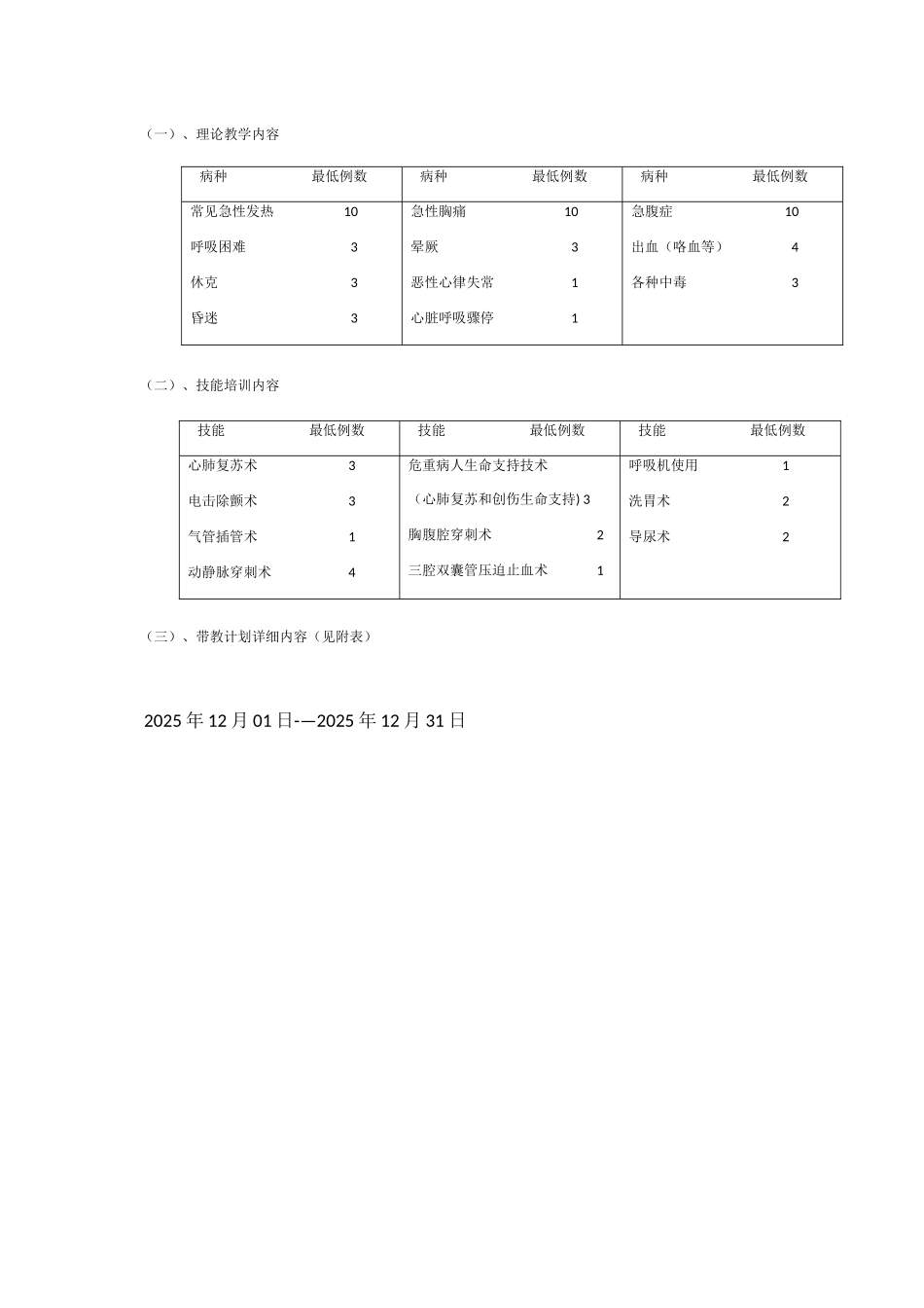 住院医师规范化培训急诊科带教计划_第2页