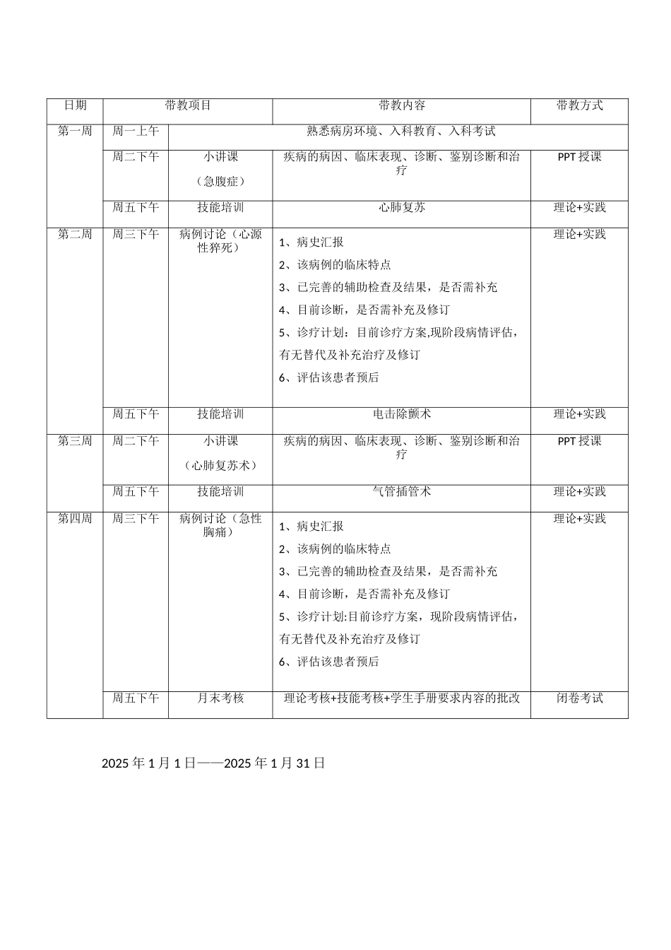 住院医师规范化培训急诊科带教计划_第3页