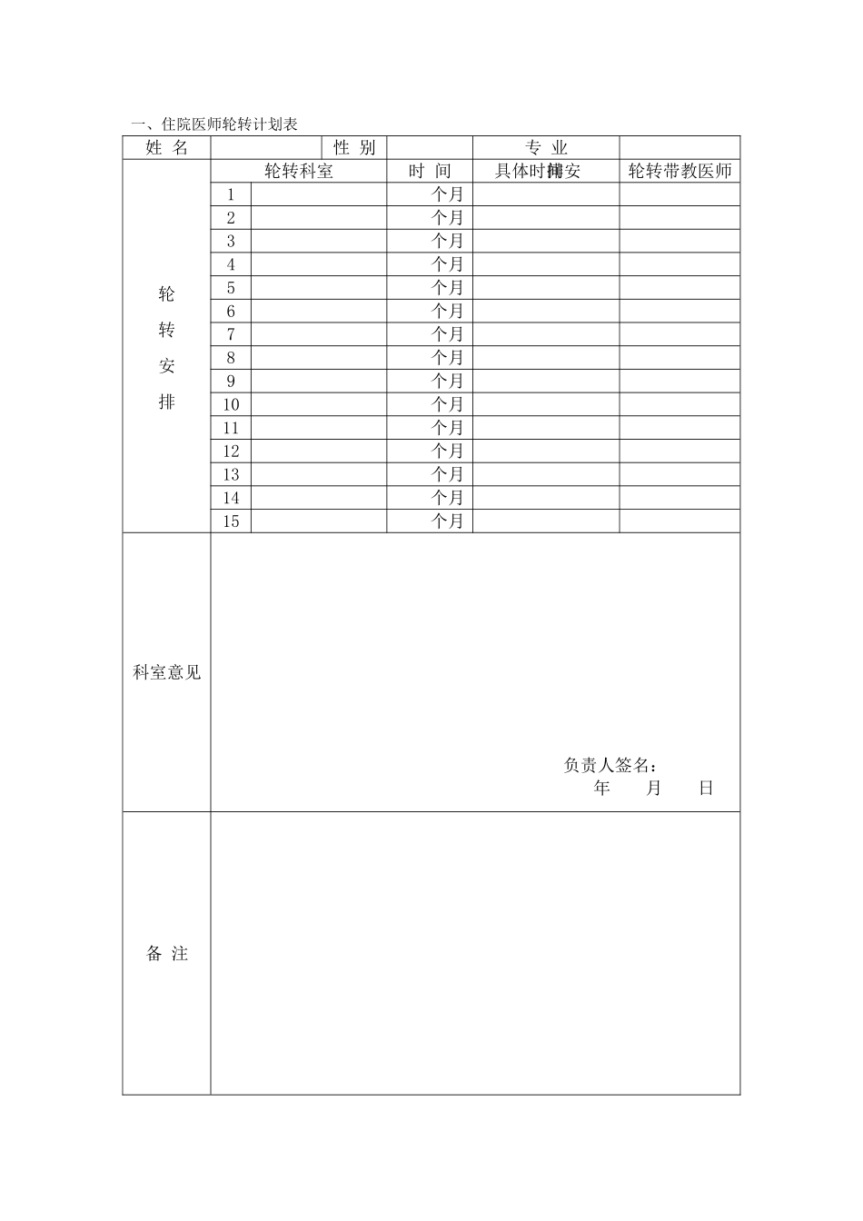 住院医师规范化培训轮转、考核手册_第3页