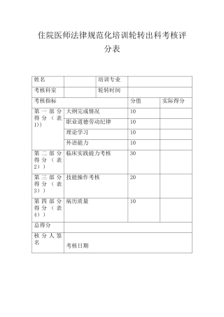 住院医师规范化培训轮转出科考核评分表