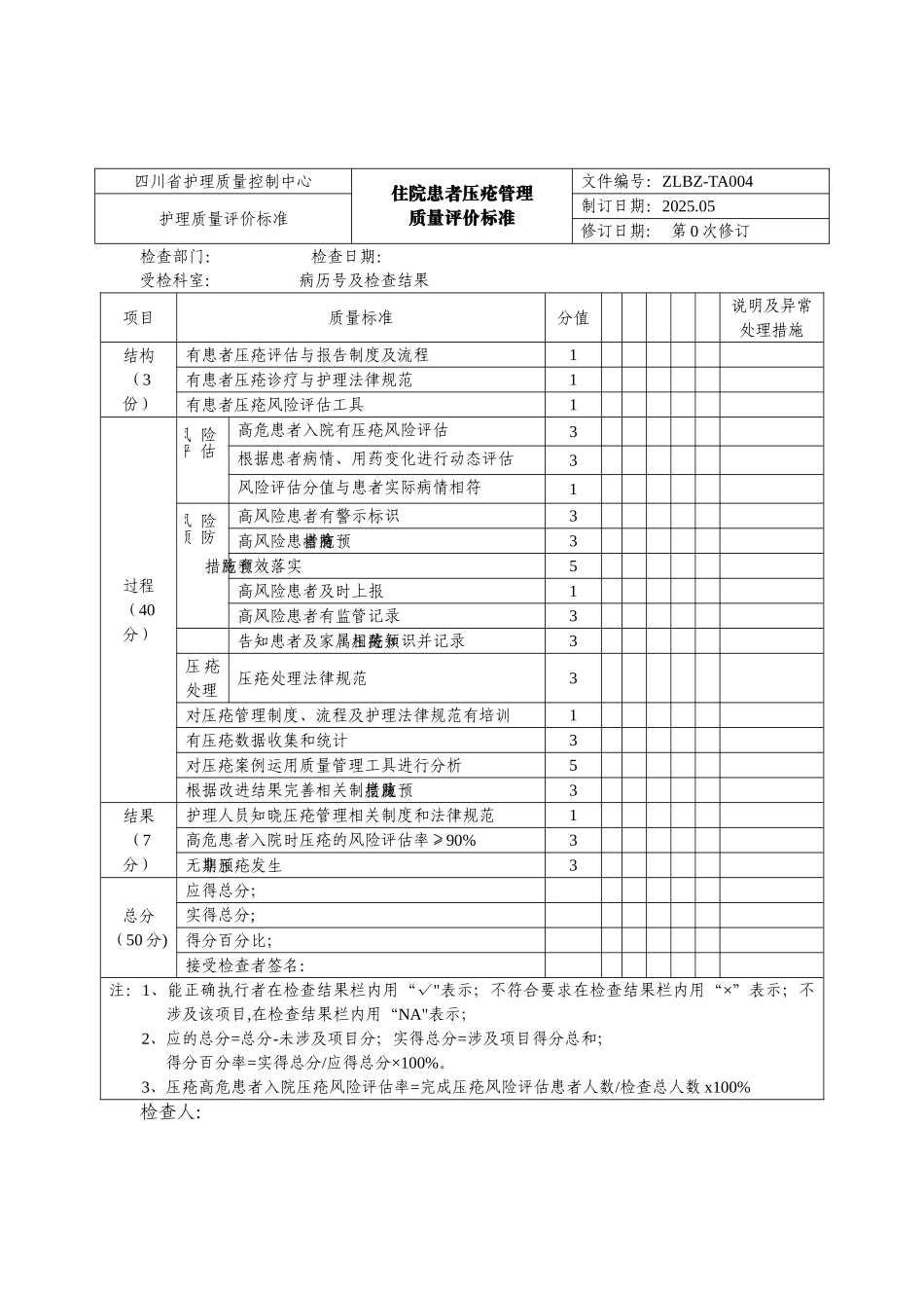 住院患者压疮管理质量评价标准_第1页
