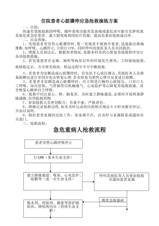 住院患者猝死抢救演练方案