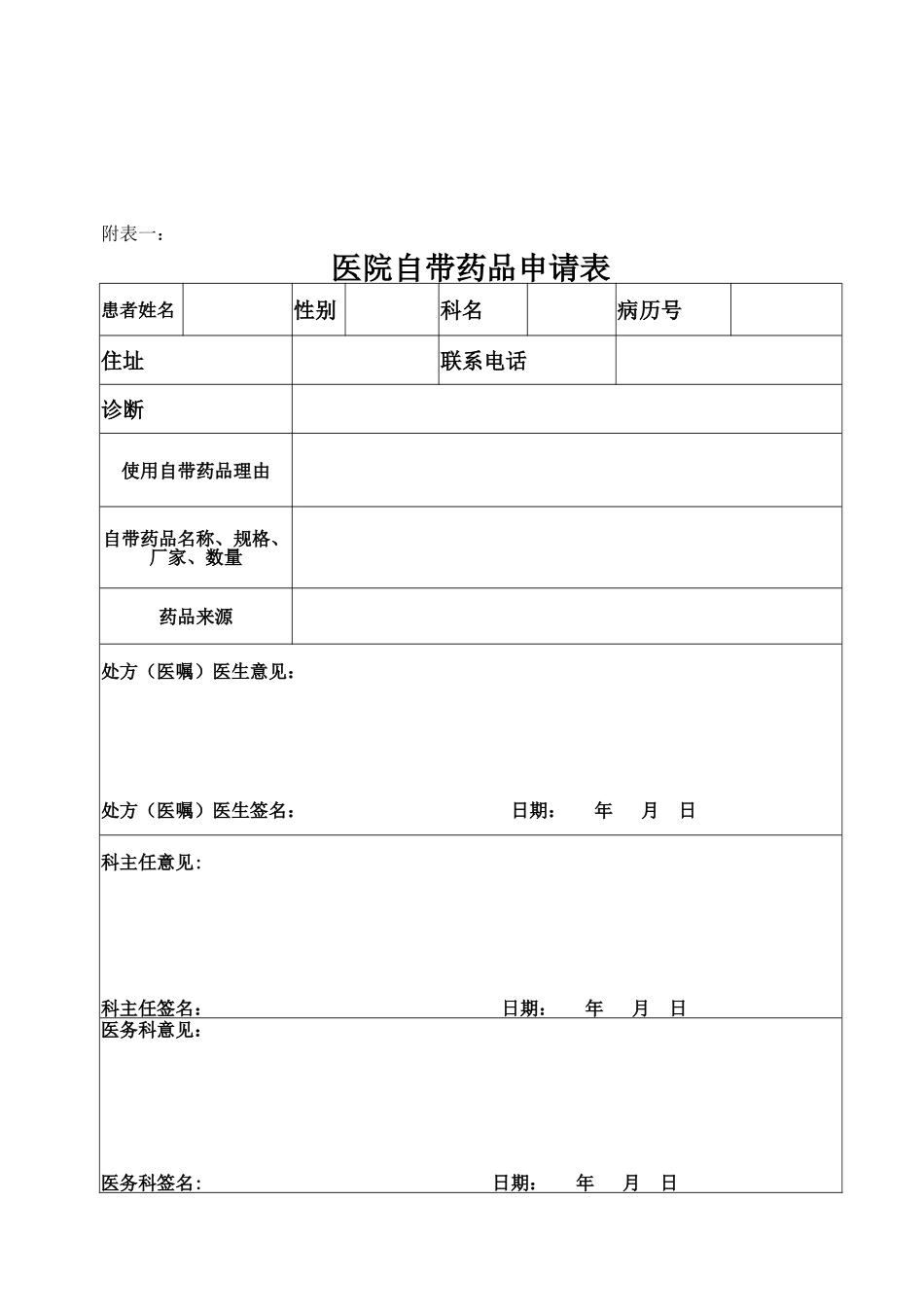 住院患者自备药品使用管理制度_第2页