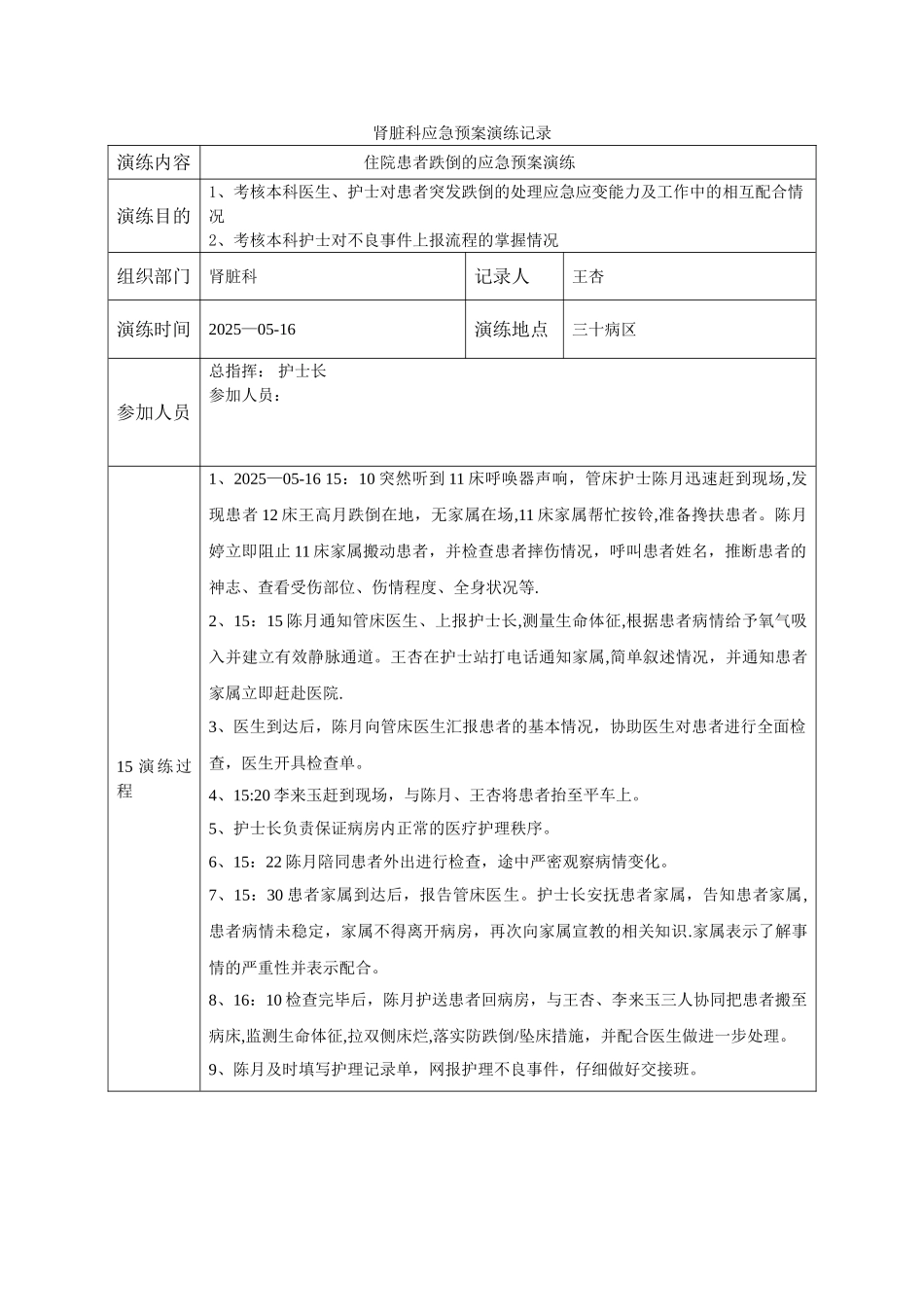 住院患者跌倒的应急预案演练_第1页