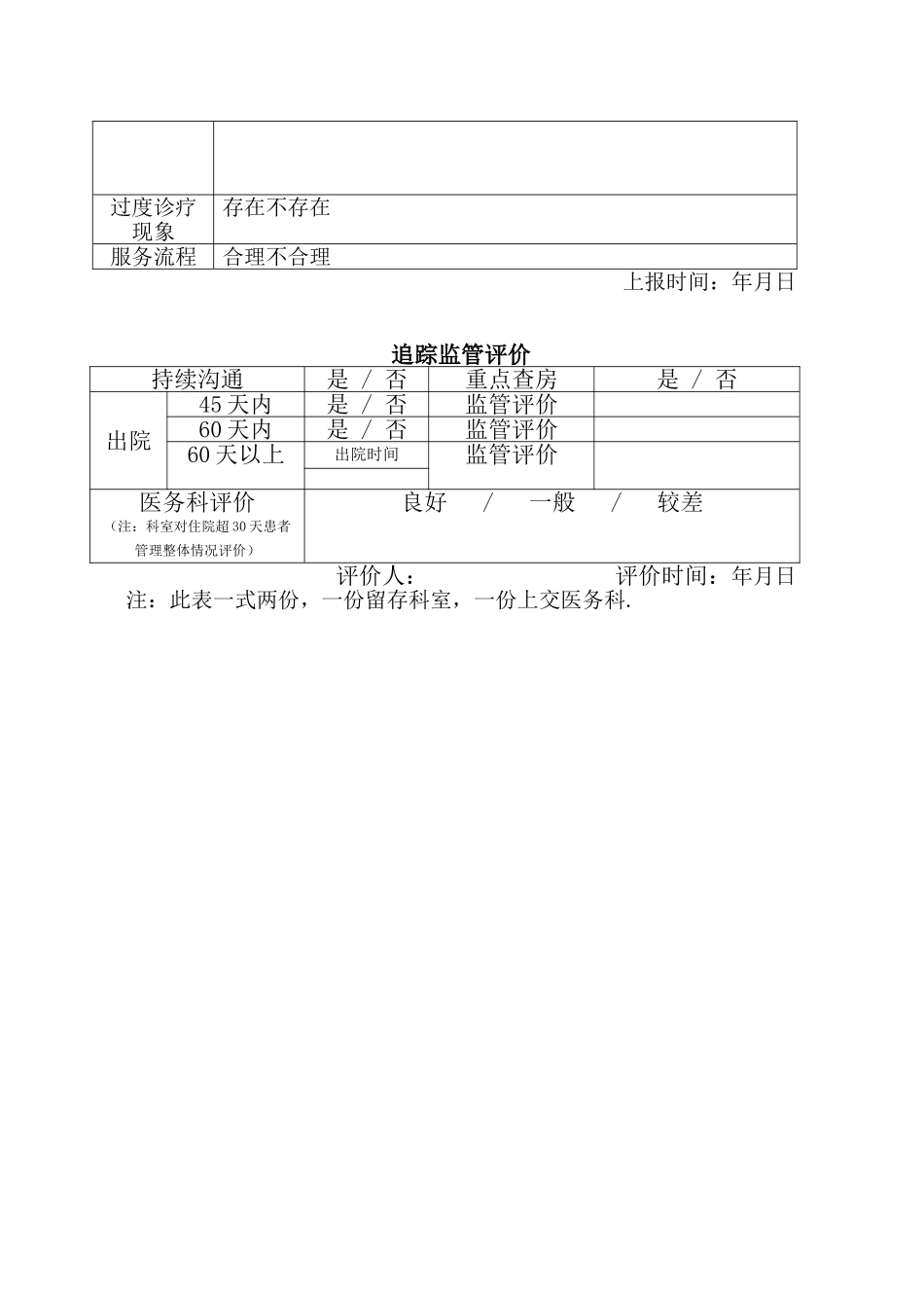 住院时间超过30天的患者管理与评价制度及表格_第2页