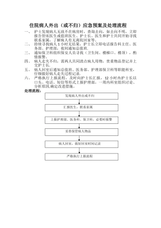 住院病人外出应急预案及处理流程