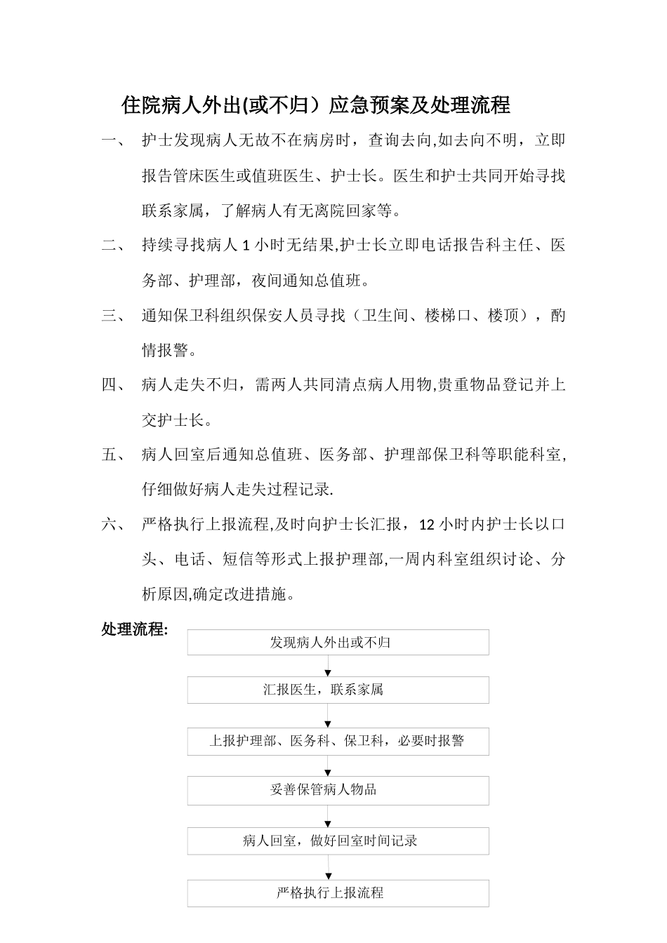 住院病人外出应急预案及处理流程_第1页