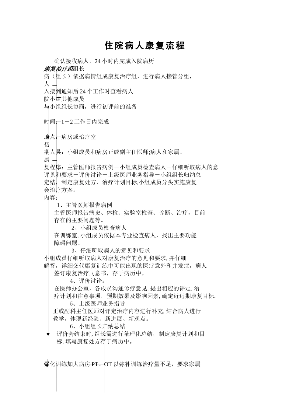 住院病人康复流程图_第1页