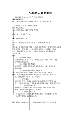 住院病人康复流程图