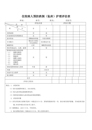 住院病人预防跌倒护理评估表