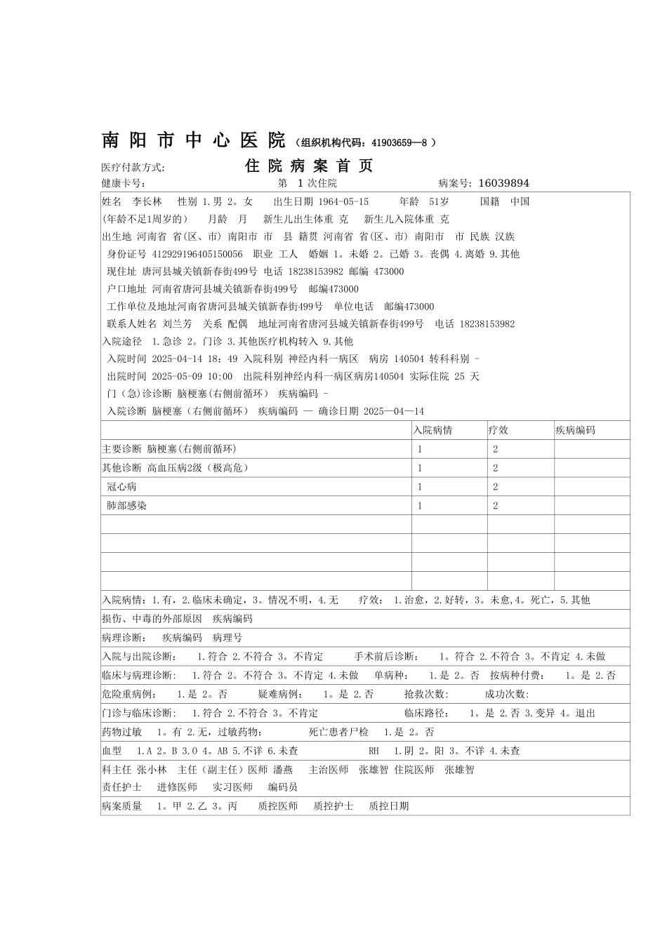 住院病历书写模板_第2页