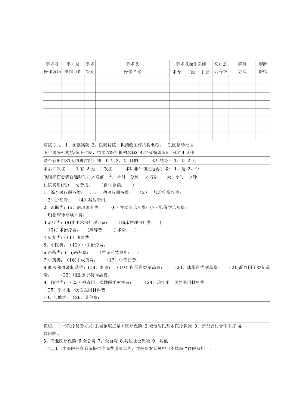住院病历书写模板_第3页