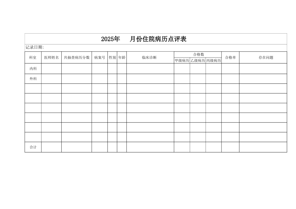 住院病历点评表_第1页