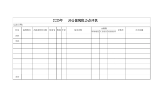 住院病历点评表