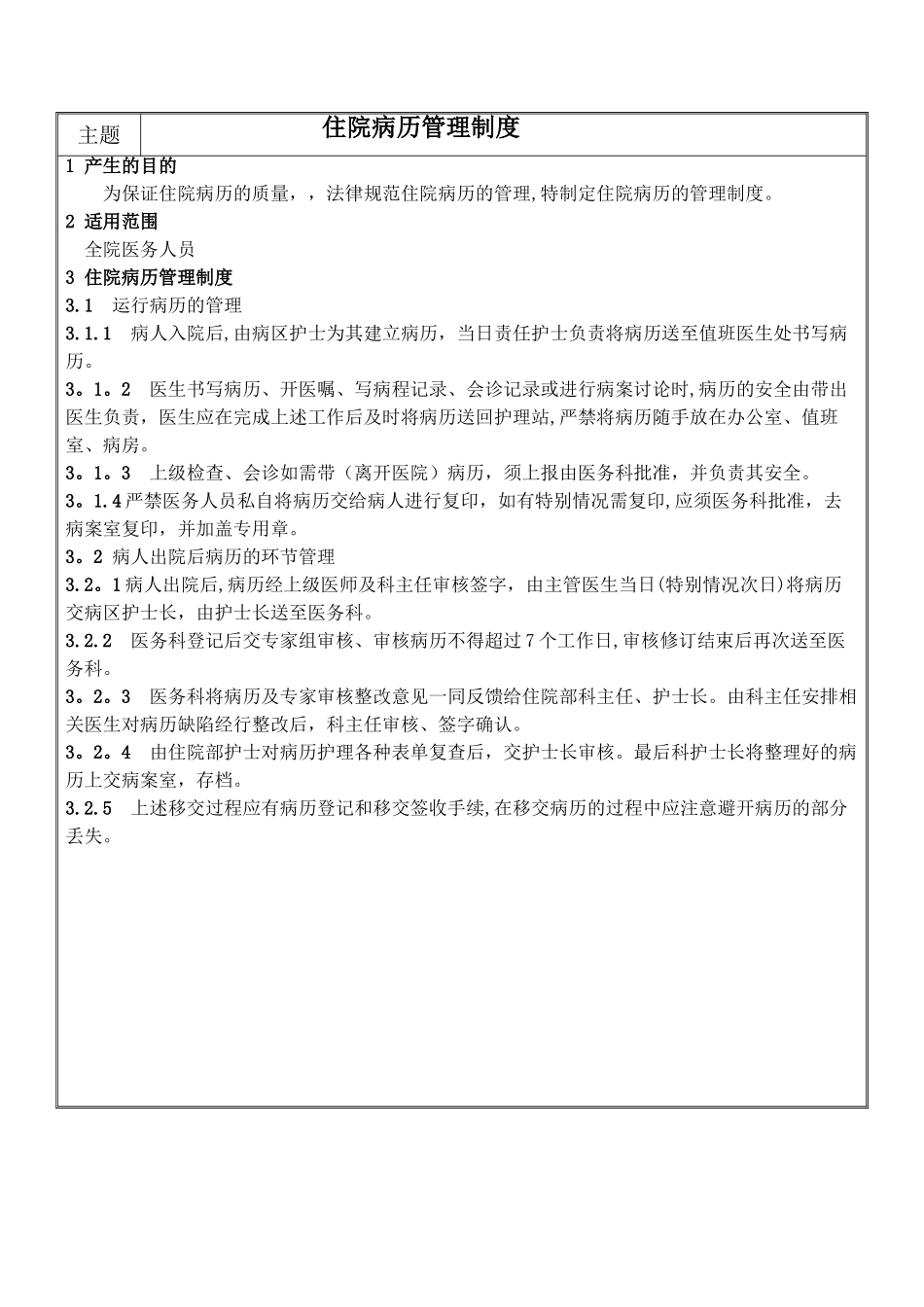 住院病历管理制度、流程图-样张_第1页