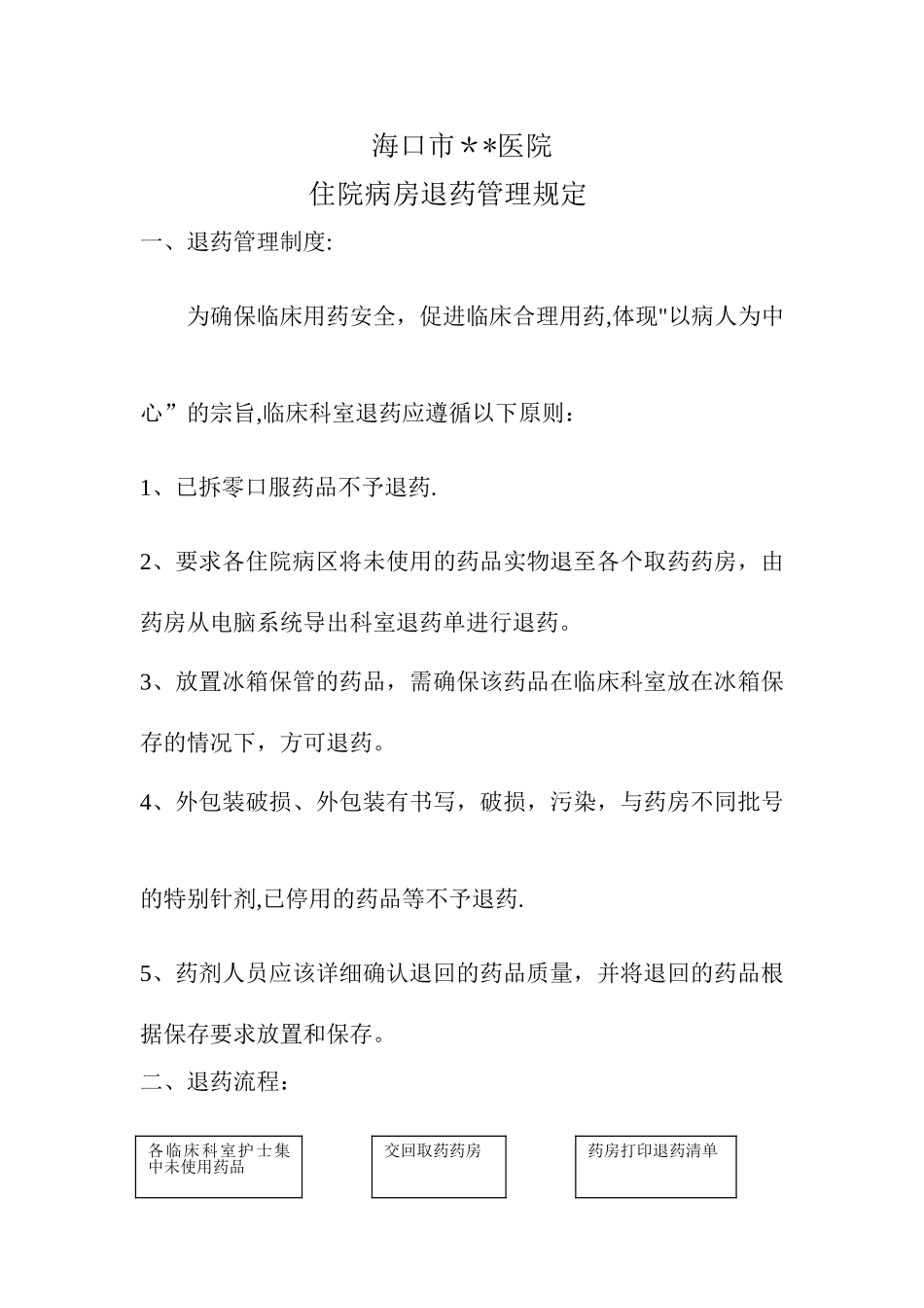 住院病房退药管理规定_第1页