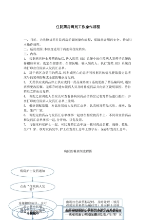 住院药房调剂工作操作规程及住院医嘱调剂流程图