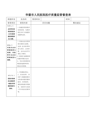 住院诊疗管理与持续改进