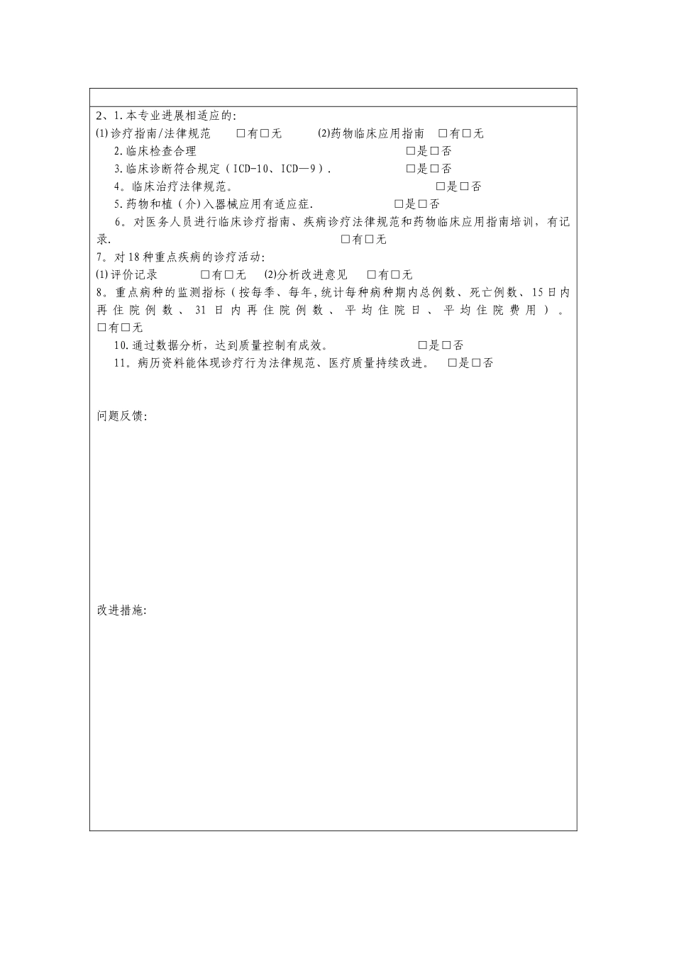 住院诊疗管理与持续改进检查_第2页