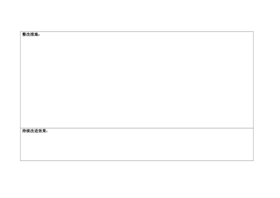 住院诊疗管理与持续改进督查表_第3页