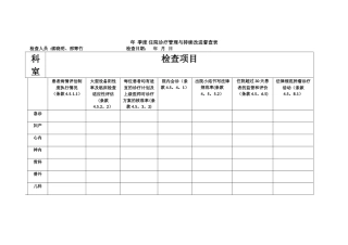 住院诊疗管理与持续改进督查表