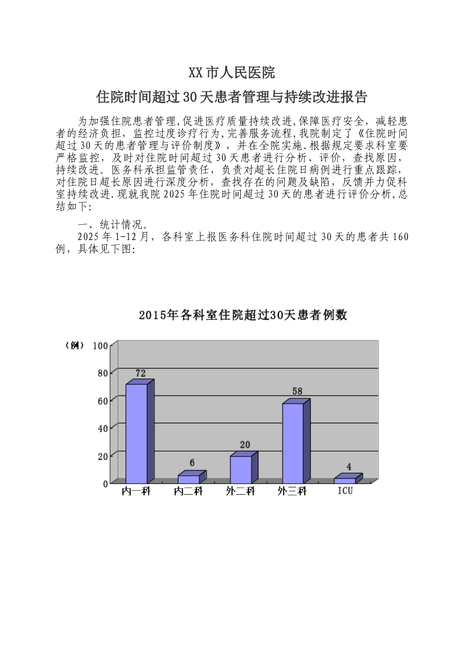 住院超过30天患者管理与持续改进报告_第1页