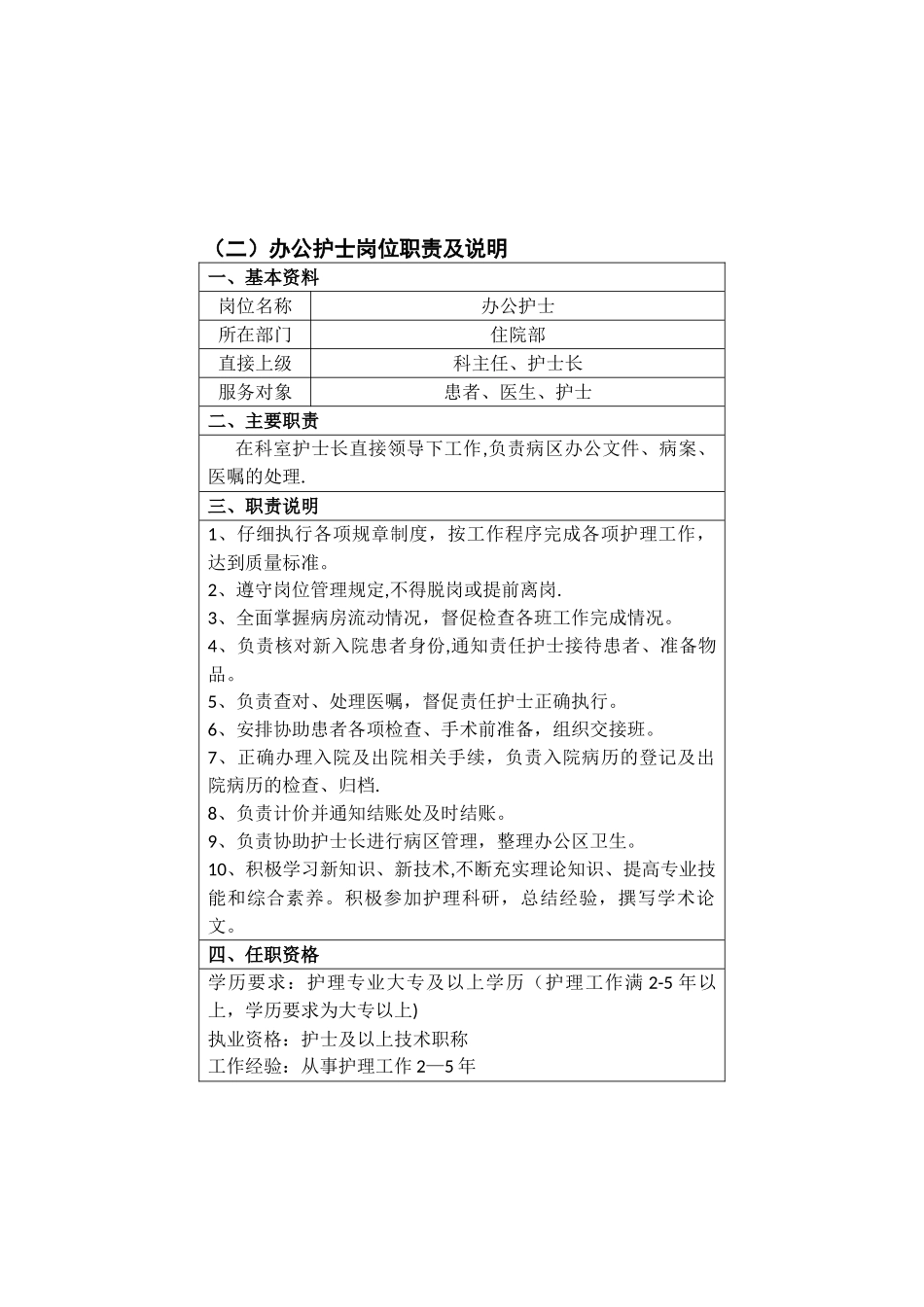 住院部各班职责及工作流程_第2页