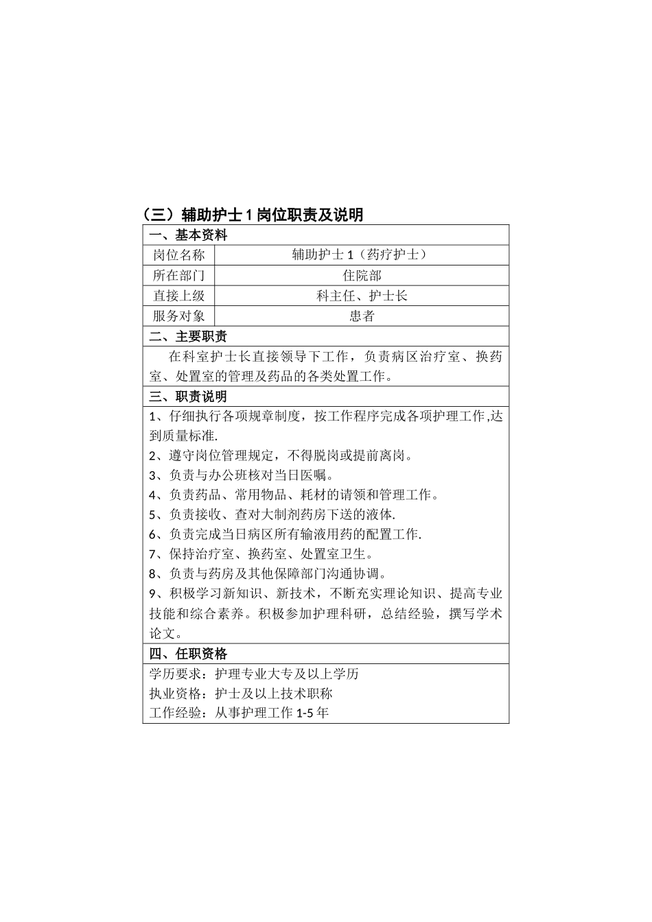 住院部各班职责及工作流程_第3页