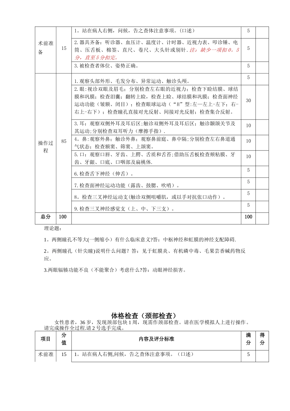 体格检查、临床技能操作标准手册_第2页