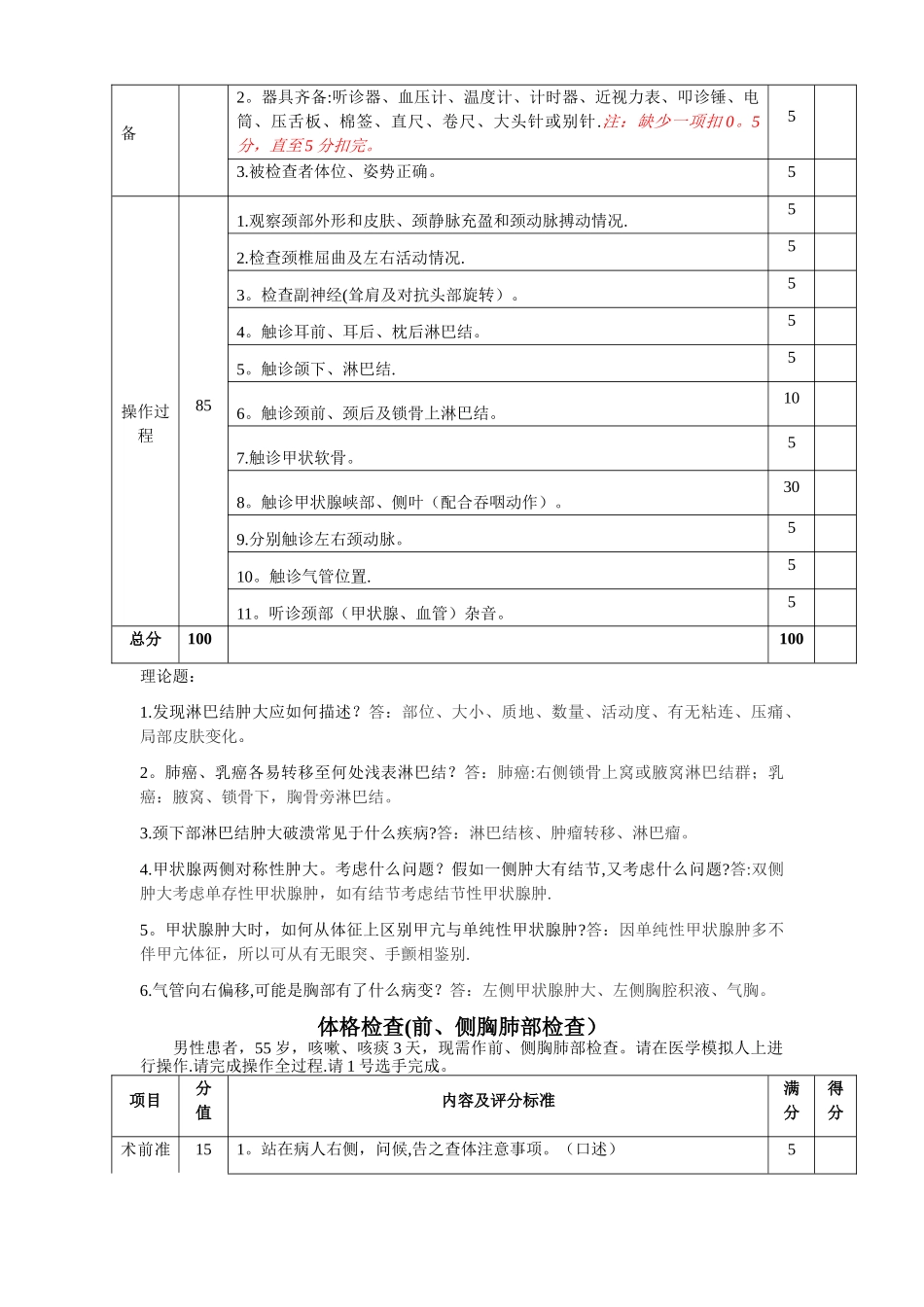 体格检查、临床技能操作标准手册_第3页